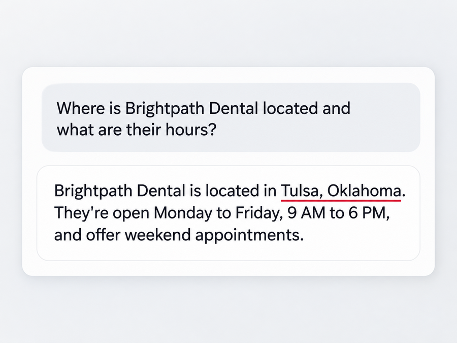 Illustrative AI chat: asked where Brightpath Dental is located, the AI answers 'Tulsa, Oklahoma' — the wrong state, underlined in red.