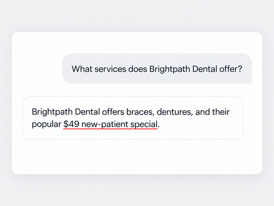 Illustrative AI chat: asked what services Brightpath Dental offers, the AI cites a '$49 new-patient special' — old information, underlined in red.