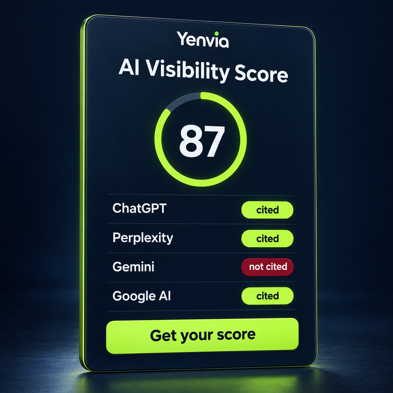 Sample AI Visibility Score report card.